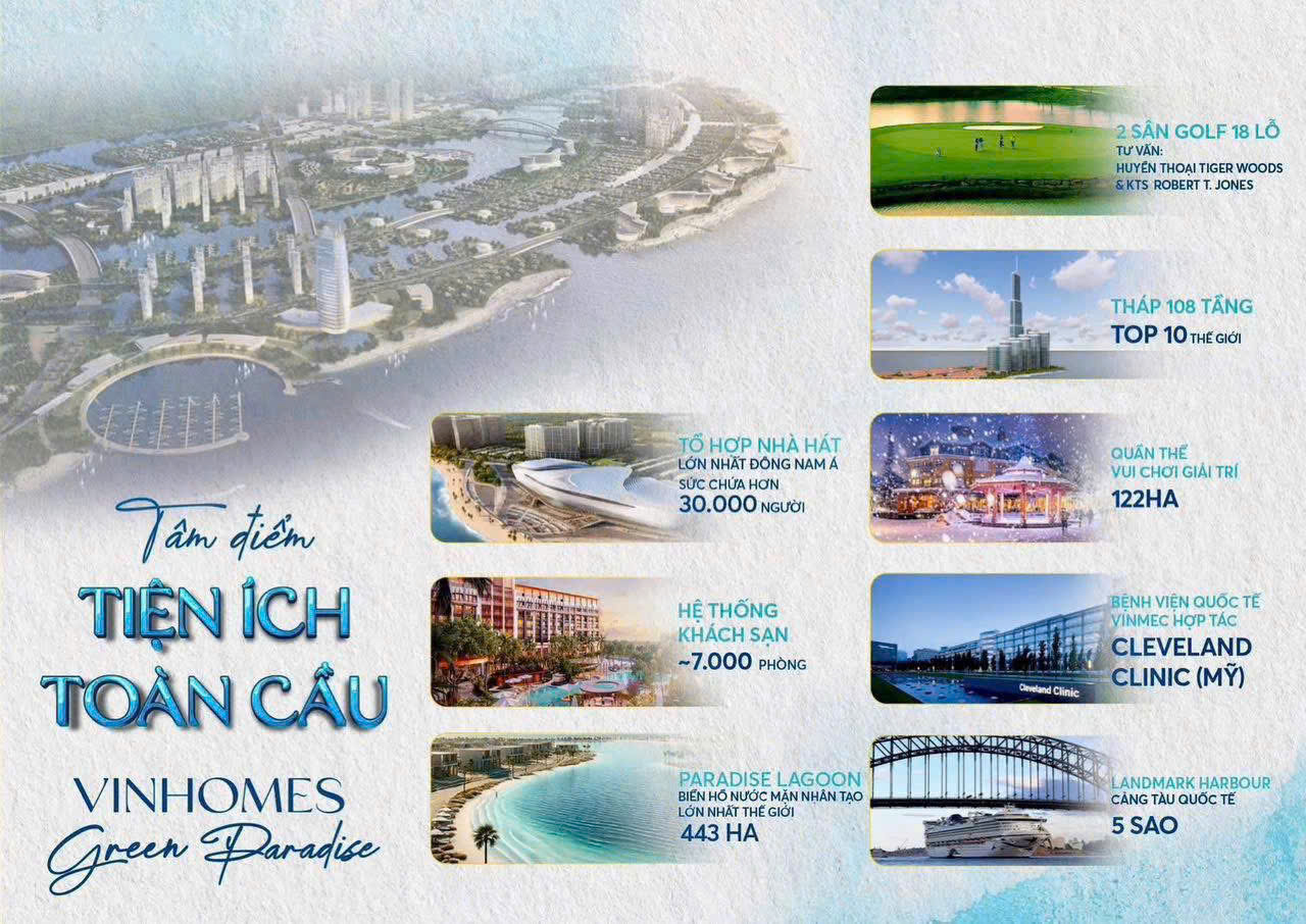 tam-diem-tien-ich-vinhomes-green-paradise-can-gio