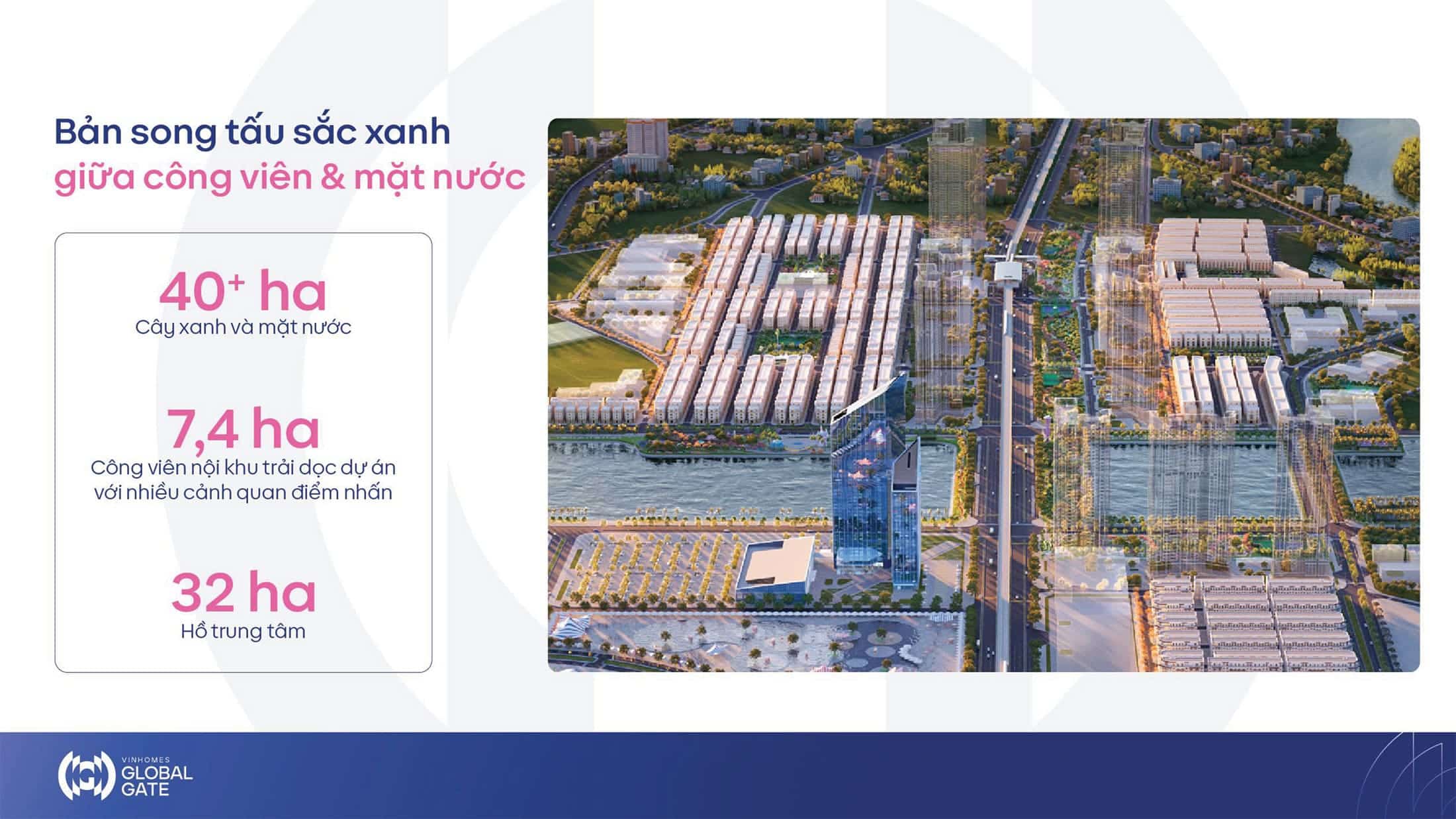 Song-xanh-can-bang-chuan-Quoc-te-tai-Vinhomes-Global-Gate