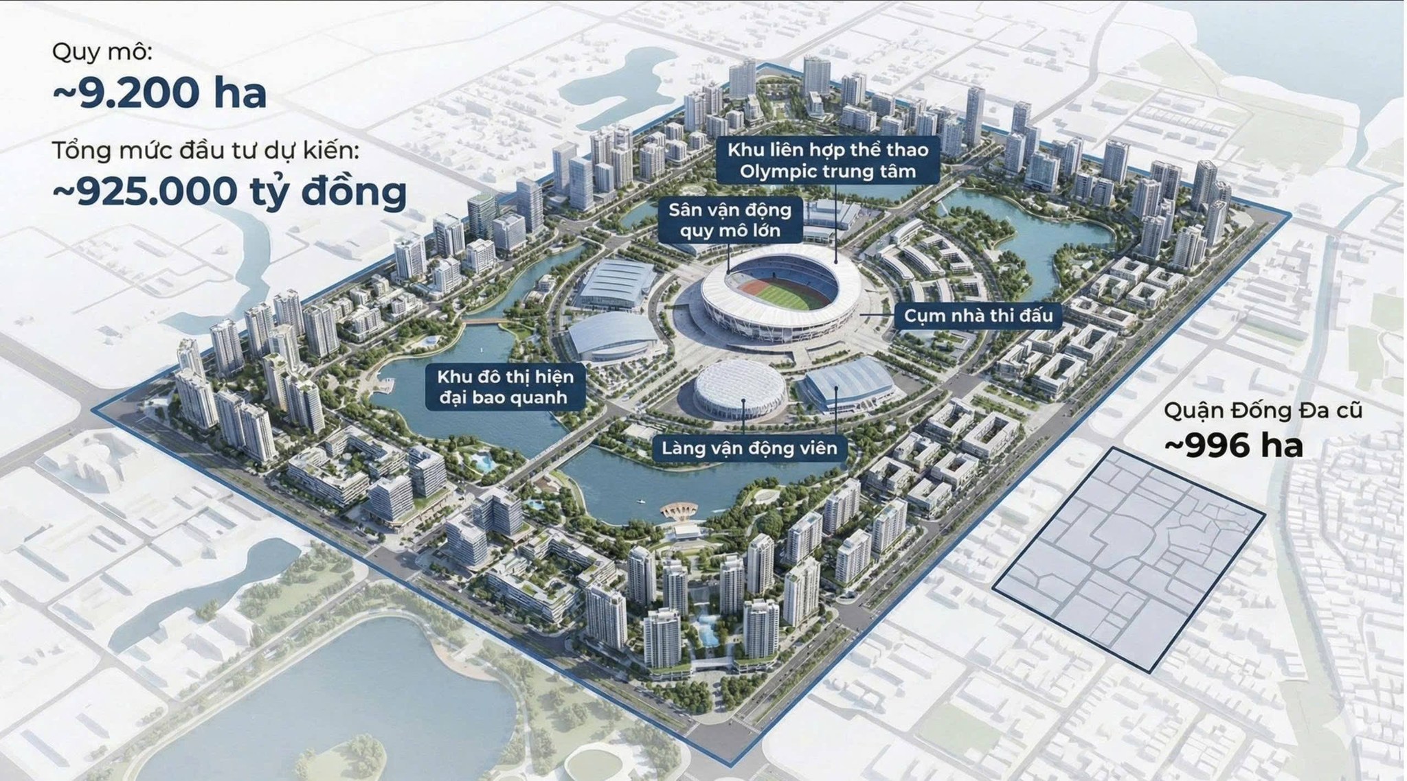 Phoi canh va quy mo vinhomes olympic ha noi