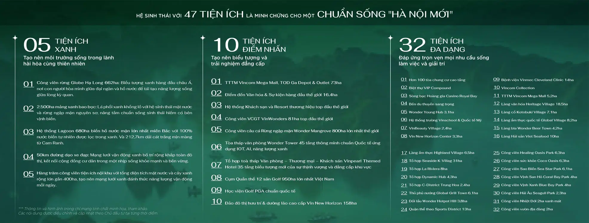 He sinh thai voi 47 tien ich tai vinhomes global gate ha long