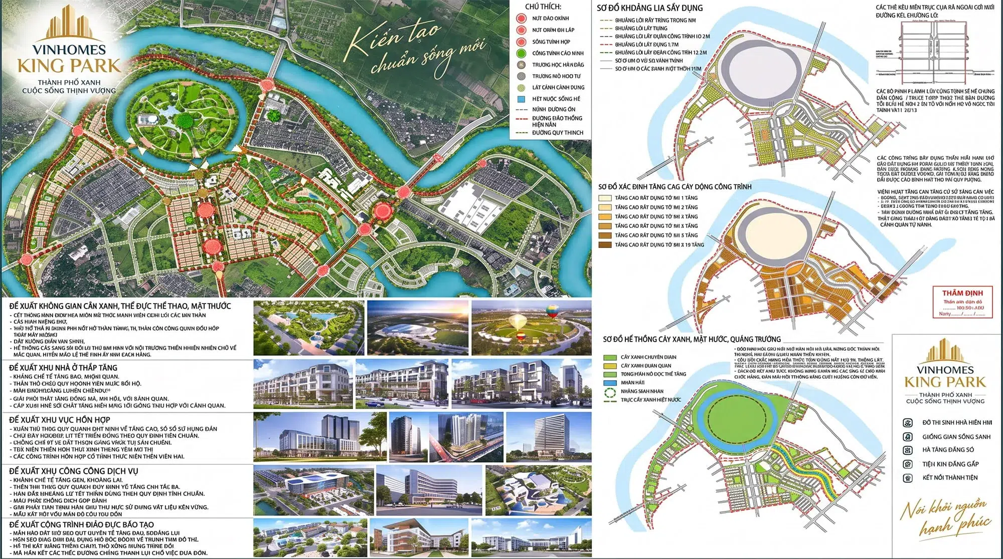 quy-hoach-tong-the-Vinhomes-King-Park Quy hoach tong the Vinhomes King Park