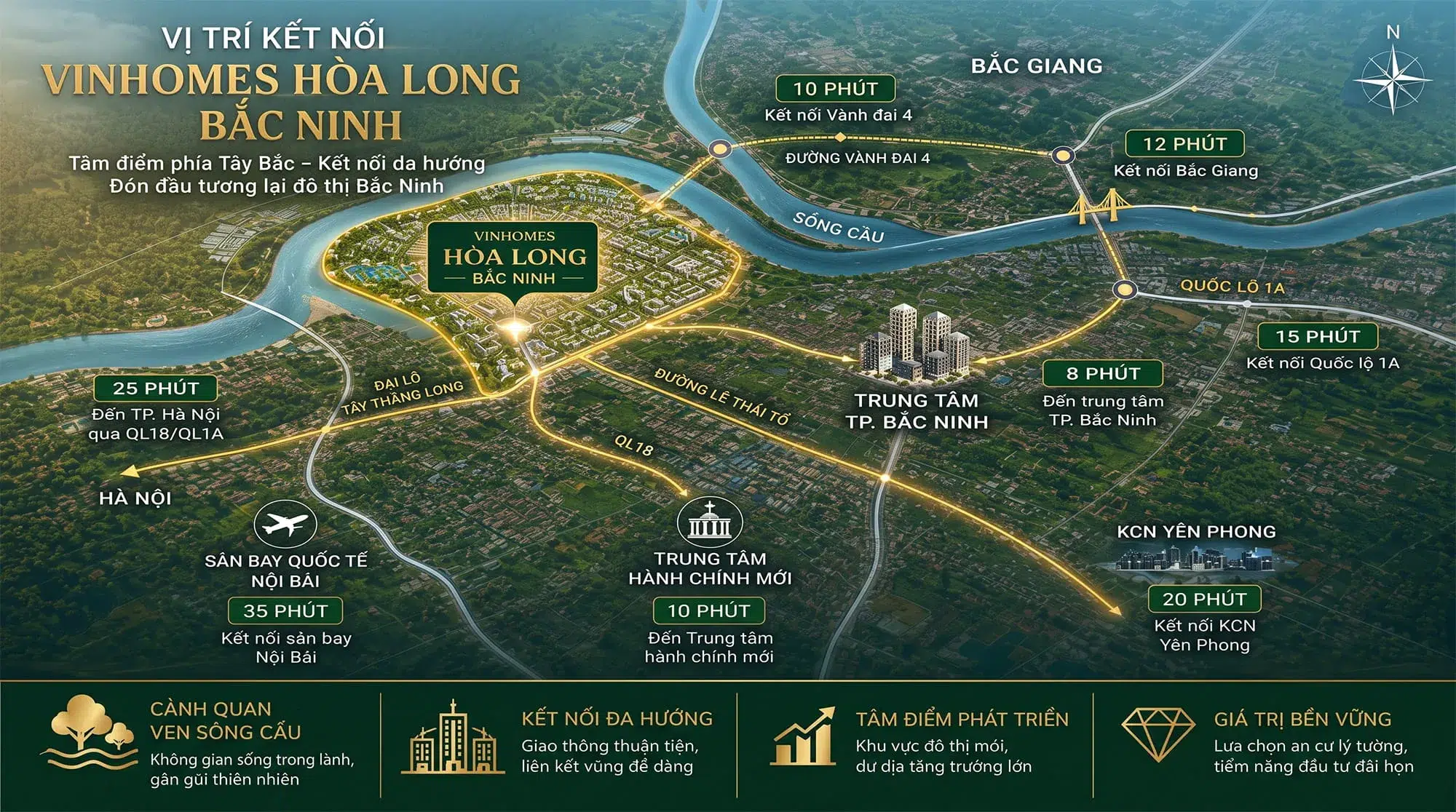 vi-tri-tam-diem-Vinhomes-King-Park Vi tri tam diem Vinhomes King Park